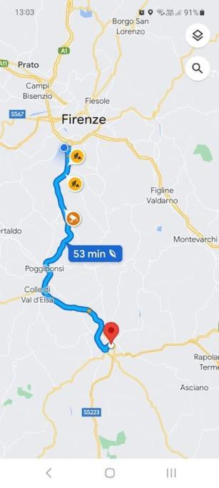 Ferienwohnung Dependance Nel Chianti A Pochi Minuti Da Firenze Impruneta Exterior foto