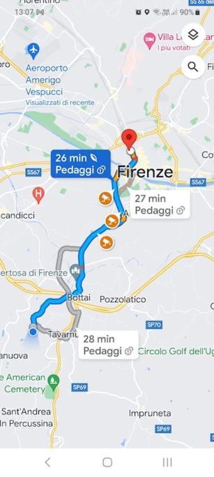 Ferienwohnung Dependance Nel Chianti A Pochi Minuti Da Firenze Impruneta Exterior foto